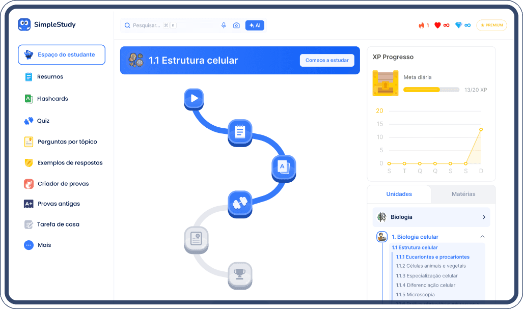 study path showcase